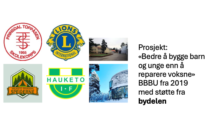 Artikkelbilde til artikkelen BBBU prosjekt 2019-2025